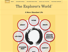 Tablet Screenshot of explorerswheel.com